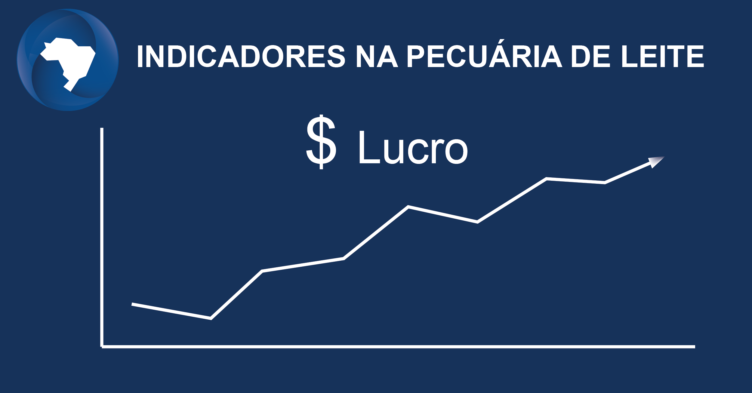 Indicadores de Lucro na Pecuária de Leite